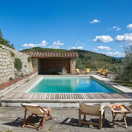 Villa Casale Beretuzzo *